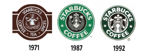 Неймовірні факти про логотипи: Sony VAIO, Nike, Starbucks, Toblerone + 1