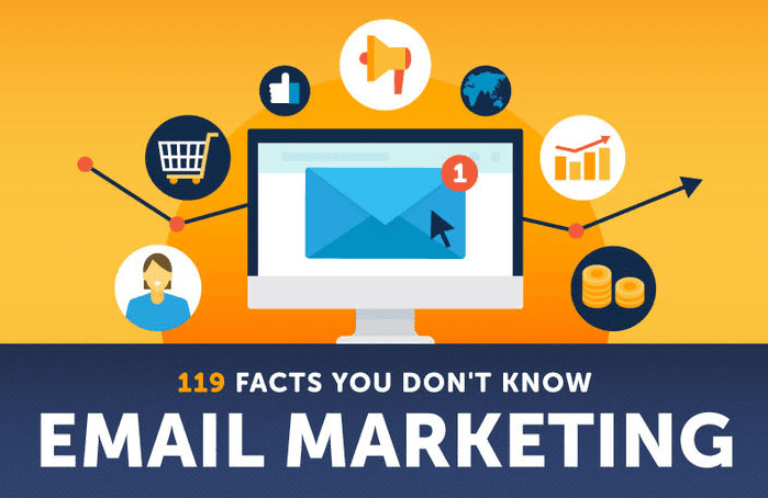 Ну дуже корисно: 119 фактів про email-маркетинг, яких ви не знали
