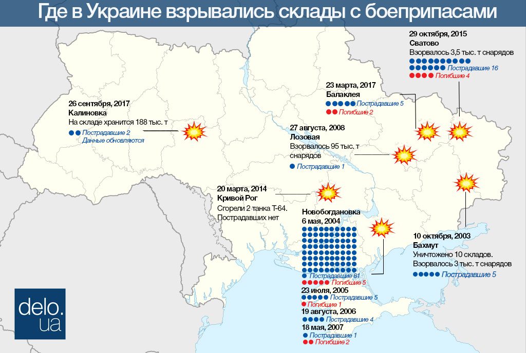 Де і як в Україні вибухають склади з боєприпасами (Інфографіка)